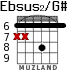 Ebsus2/G# for guitar