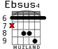 Ebsus4 for guitar