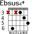Ebsus4+ for guitar - option 1