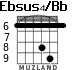 Ebsus4/Bb for guitar - option 2
