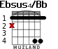 Ebsus4/Bb for guitar - option 1