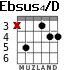 Ebsus4/D for guitar - option 2