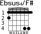 Ebsus4/F# for guitar - option 2