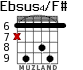 Ebsus4/F# for guitar - option 3