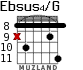 Ebsus4/G for guitar - option 5