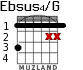 Ebsus4/G for guitar