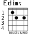 Edim7 for guitar - option 2