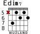 Edim7 for guitar - option 4