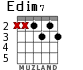 Edim7 for guitar - option 1