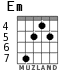Em for guitar - option 4