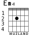 Em4 for guitar - option 1