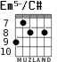 Em5-/C# for guitar - option 2