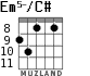 Em5-/C# for guitar - option 5
