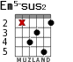Em5-sus2 for guitar - option 2