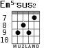 Em5-sus2 for guitar - option 7