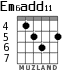 Em6add11 for guitar - option 5