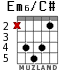 Em6/C# for guitar - option 3