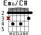 Em6/C# for guitar - option 4