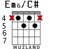Em6/C# for guitar - option 6