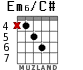 Em6/C# for guitar - option 7