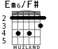 Em6/F# for guitar - option 4