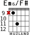 Em6/F# for guitar - option 5