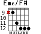 Em6/F# for guitar - option 6