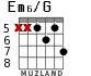 Em6/G for guitar - option 6
