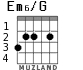 Em6/G for guitar