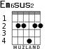Em6sus2 for guitar - option 2
