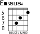 Em6sus4 for guitar - option 6
