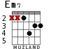Em7 for guitar - option 3