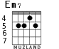 Em7 for guitar - option 4
