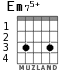 Em75+ for guitar - option 2
