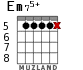 Em75+ for guitar - option 4