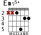 Em75+ for guitar - option 5