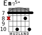 Em75+ for guitar - option 8