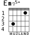 Em75+ for guitar - option 1