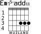 Em75-add11 for guitar - option 2