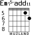 Em75-add11 for guitar - option 6