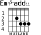 Em75-add11 for guitar - option 1