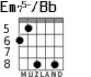 Em75-/Bb for guitar - option 5