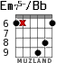 Em75-/Bb for guitar - option 6