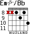 Em75-/Bb for guitar - option 7