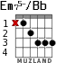 Em75-/Bb for guitar - option 1