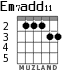 Em7add11 for guitar - option 3
