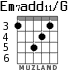 Em7add11/G for guitar - option 3