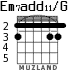 Em7add11/G for guitar - option 4