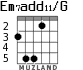 Em7add11/G for guitar - option 5