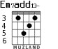 Em7add13- for guitar - option 3